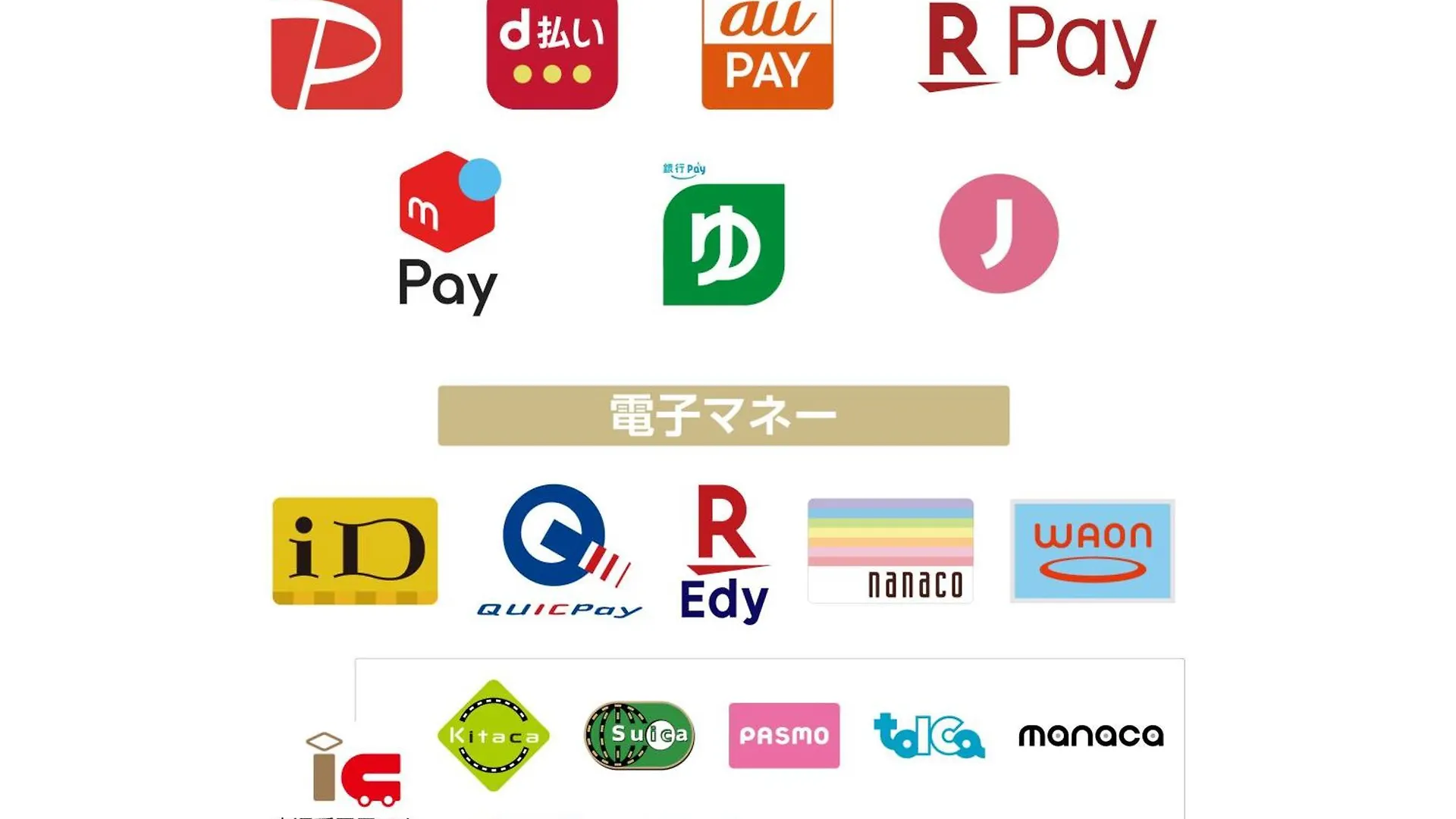 Apa Hotel Hatchobori Ekiminami Prefektura Tokio